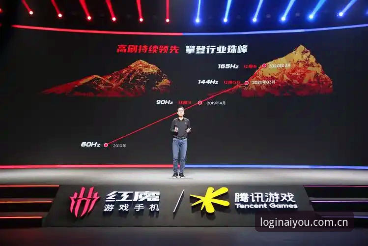 爱游戏r7k3怎么用 爱游戏R7K3使用指南最新动态:极致登录体验全面解析