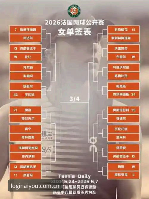 2026法网女单抽签深度评测：爱游戏平台入口观战指南与赛事前瞻