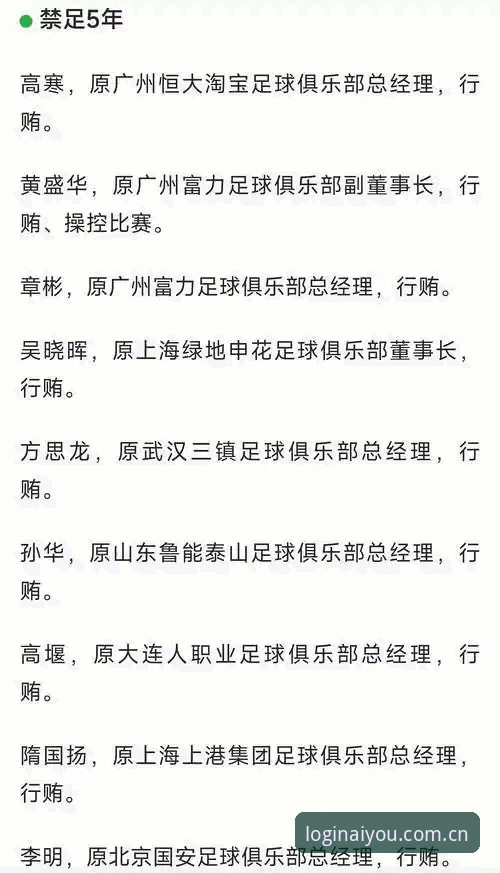 揭秘中国足协第三批禁足名单背后的黑暗交易